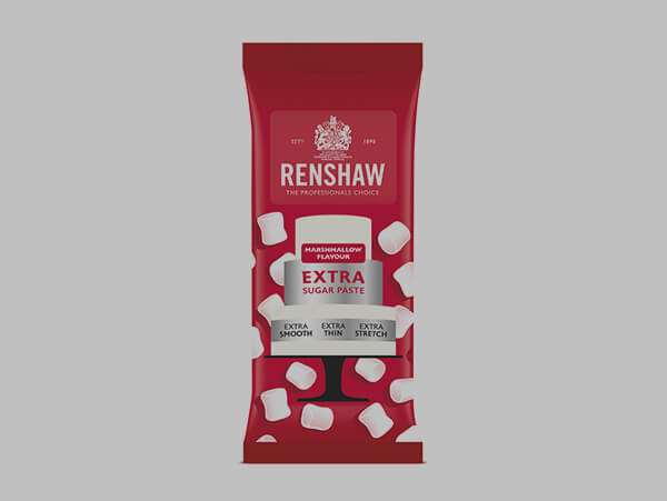 Renshaw Extra Resource